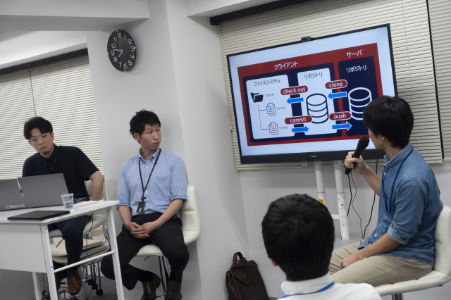 【Git超入門】開発現場での実際の使用方法をハンズオン！！