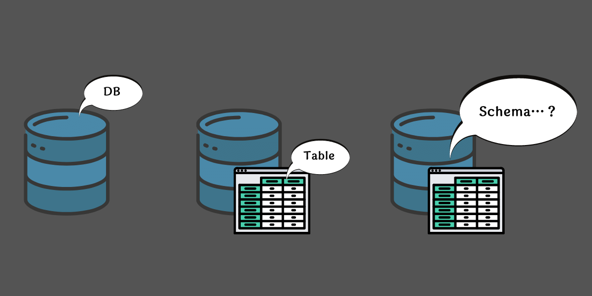 Db わかる Table わかる Schema お前は一体なんなんだ Miracleave Tech Blog